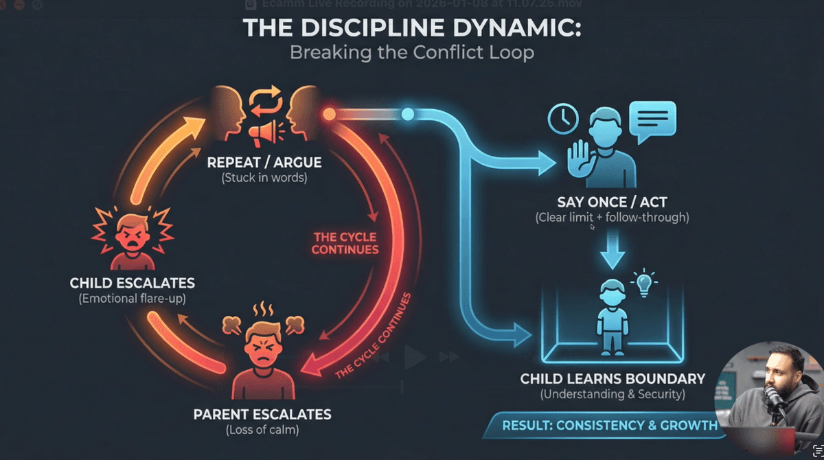 Seminar Screenshot - Differential Susceptibility